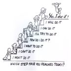 steps